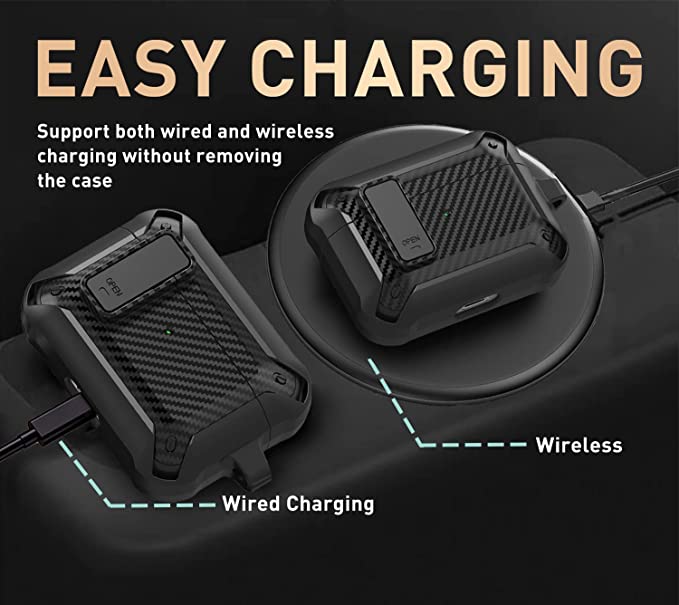 Tuffpods Pro Case