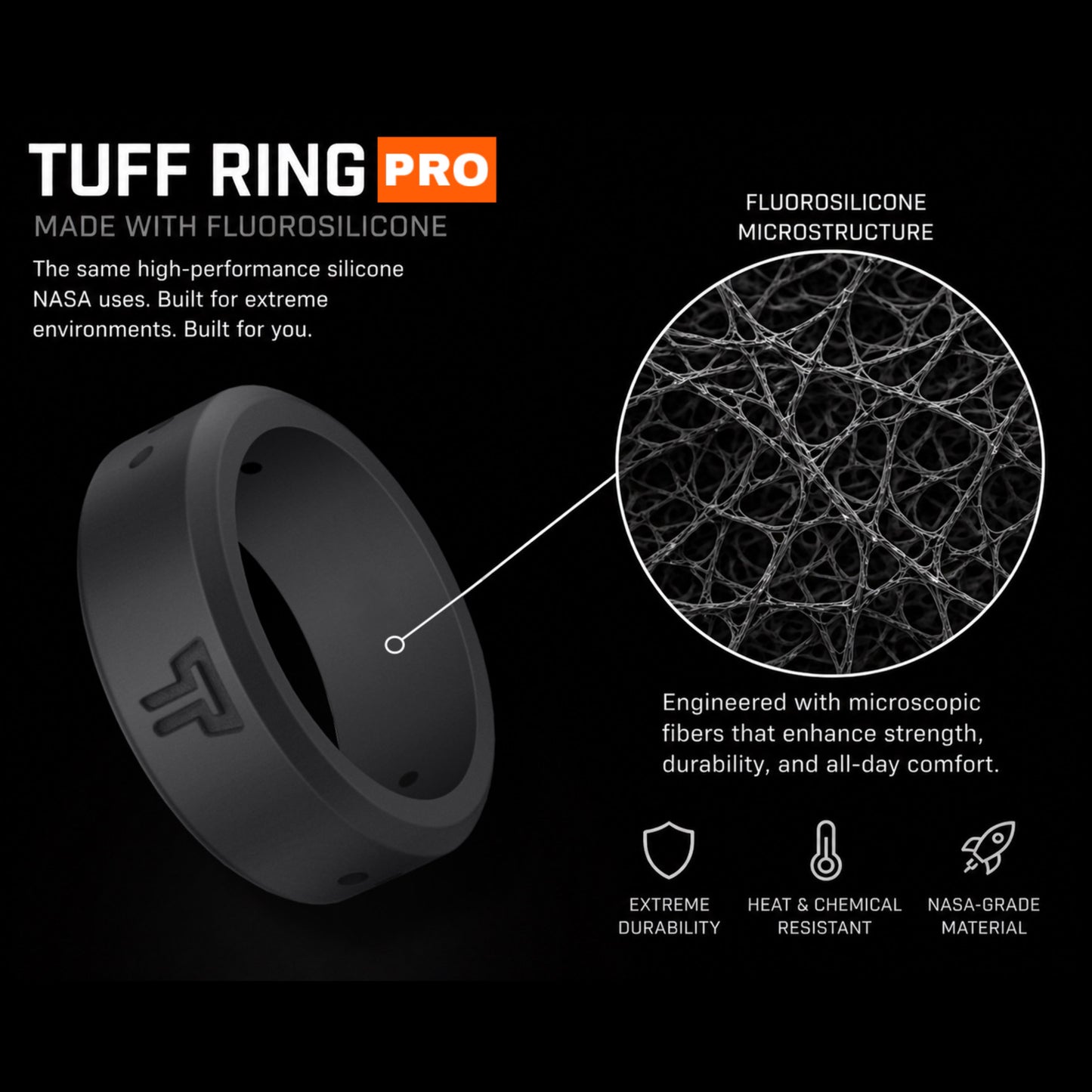 Tuff Ring Pro - Buy 1 Get 2 free bundle