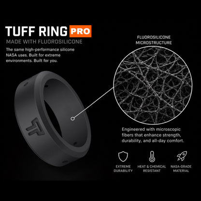 Tuff Ring Pro - Buy 1 Get 2 free bundle